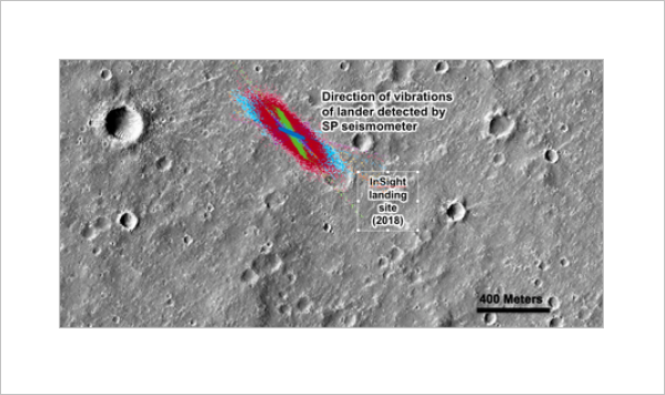 ناسا تتمكن من تسجيل صوت كوكب المريخ لأول مرة   الشرقية توداي