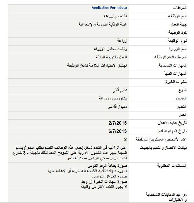 وظائف خالية في مجلس الوزراء 10 أخصائي زراعة
