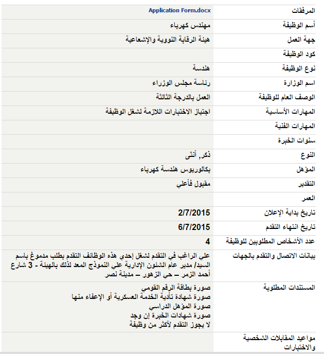 وظائف خالية في مجلس الوزراء 5 مهندس كهرباء