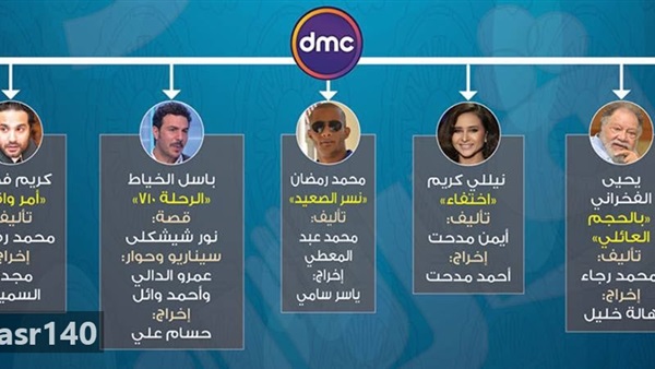 بالمواعيد.. الخريطة النهائية لشبكة قنوات dmc الرمضانية 1 الخريطة النهائية لشبكة قنوات dmc الرمضانية