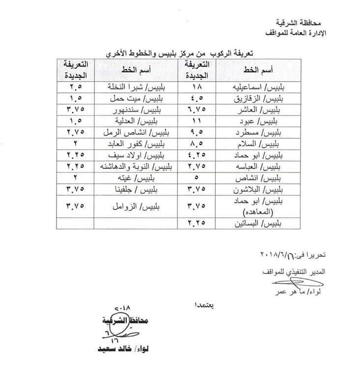 تعريفة الركوب الجديدة من مركز بلبيس للخطوط الأخرى 2 تعريفة الركوب الجديدة من مركز بلبيس للخطوط الأخرى
