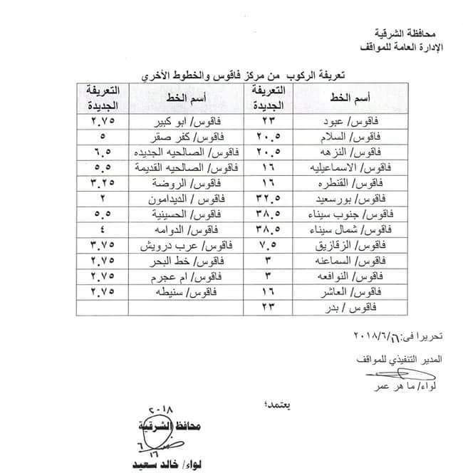 تعريفة الركوب من مركز فاقوس للخطوط الأخرى 2 التعريفة الجديدة للمواصلات من فاقوس للخطوط الأخرى