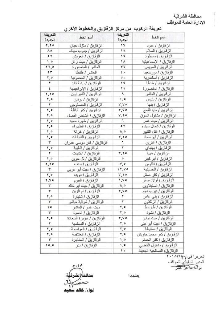 تعريفة الركوب من الزقازيق بعد ارتفاع سعر البنزين 2 أسعار التعريفة الجديدة للمواصلات
