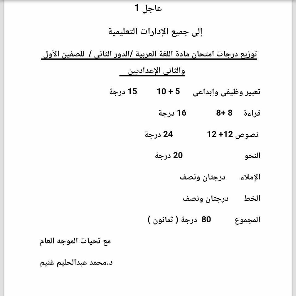 تغيير توزيع درجات بعض مواد الدور الثاني للمرحلة الإعدادية بالشرقية 2 تغيرات بتوزيع درجات بعض المواد الدور الثاني للمرحلة الإعدادية