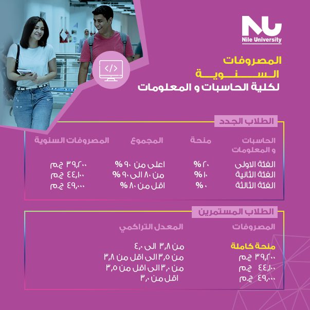 مصروفات جامعة النيل للعام الدراسي 2018 - 2019 5 مصروفات جامعة النيل للعام الدراسي الجديد