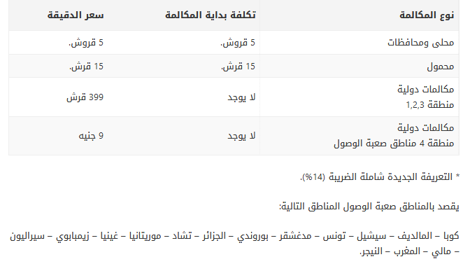 فاتورة التليفون الأرضي شهر يوليو 2018 8 اسعار المكالمات علي التليفون الأرضي