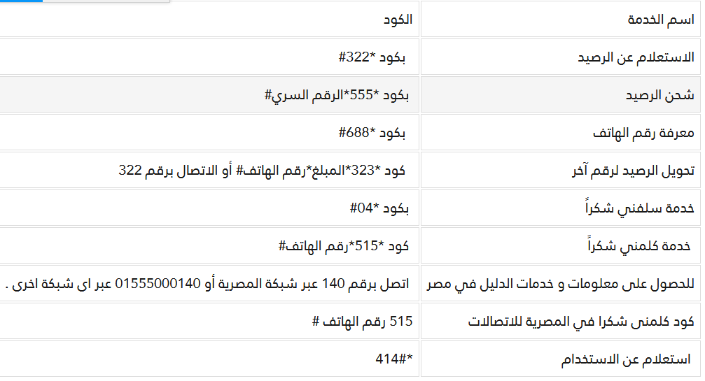 فاتورة التليفون الأرضي شهر يوليو 2018 5 أكواد شبكة محمول المصرية للاتصالات