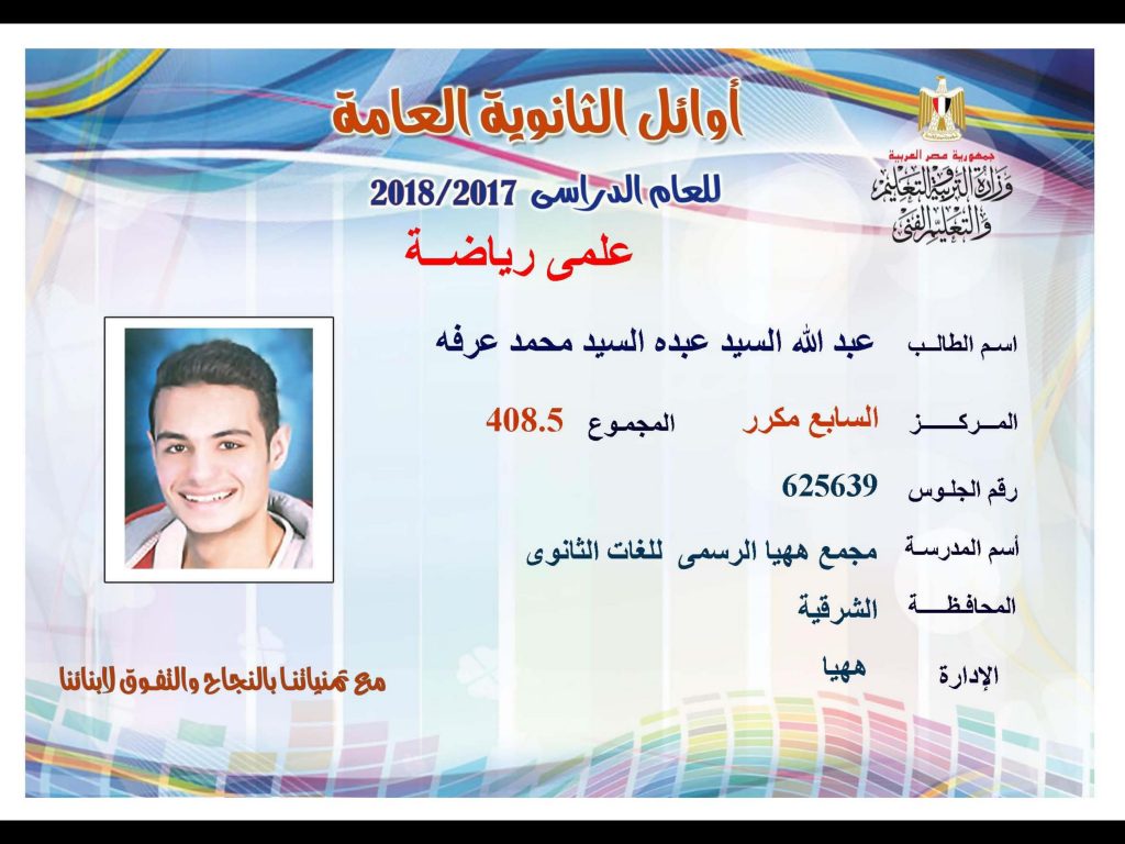أسماء أوائل الثانوية العامة 2018 بالشرقية 2 أسماء أوائل الثانوية العامة 2018 بالشرقية