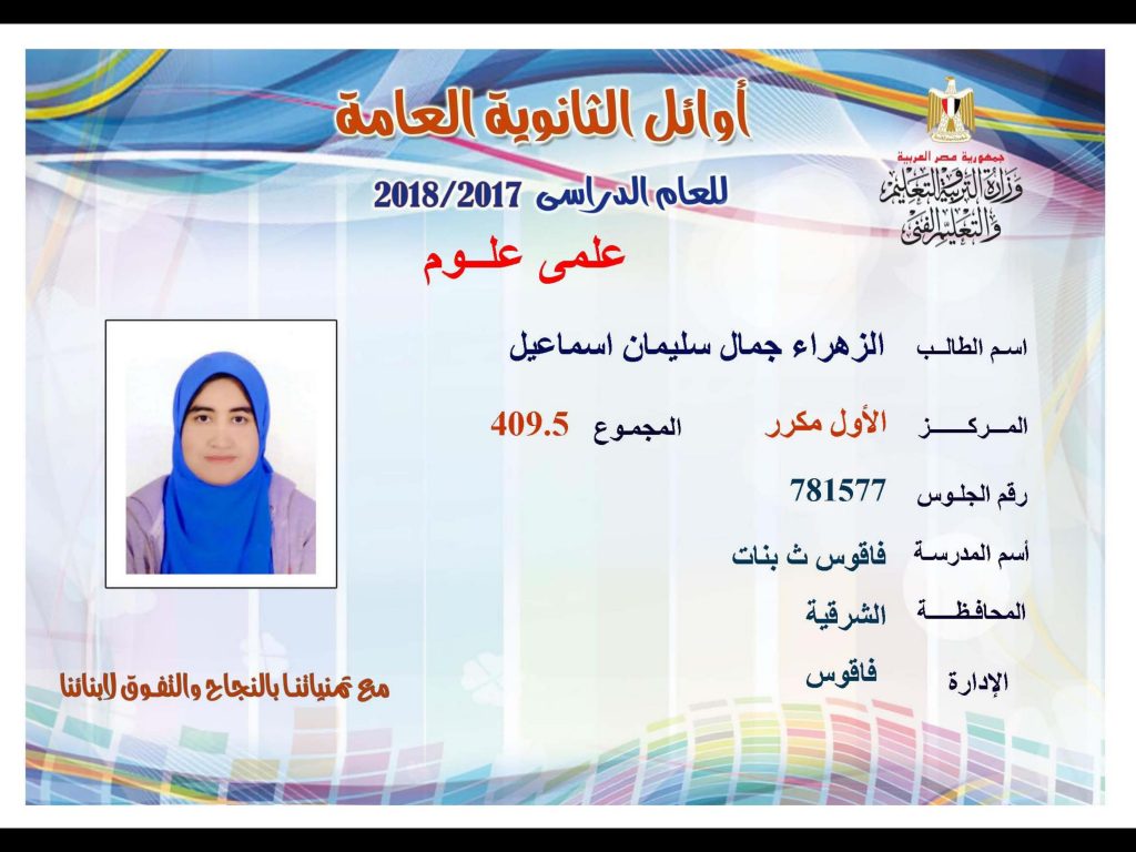 أسماء أوائل الثانوية العامة 2018 بالشرقية 1 أسماء أوائل الثانوية العامة 2018 بالشرقية