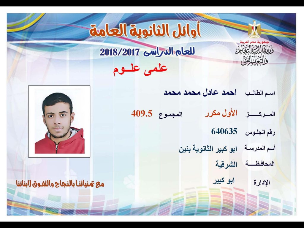 أسماء أوائل الثانوية العامة 2018 بالشرقية 3 أسماء أوائل الثانوية العامة 2018 بالشرقية