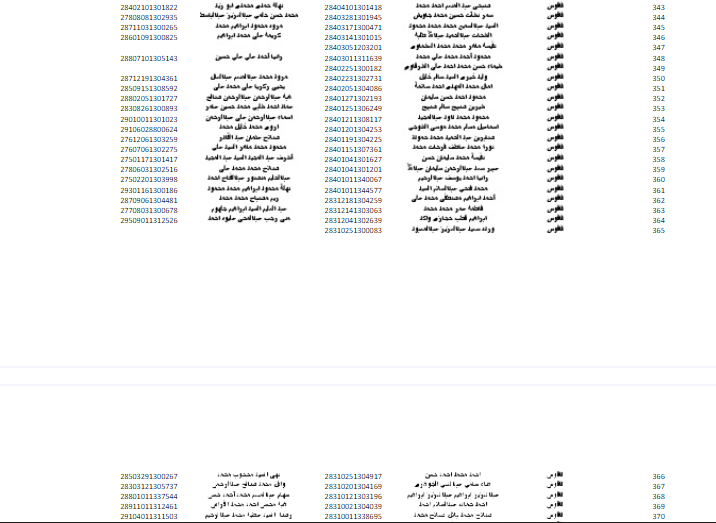 أسماء الفائزين بشقق الإعلان التاسع لـ«الإسكان الاجتماعي» بفاقوس بمحافظة الشرقية 14 أسماء الفائزين بشقق الإعلان التاسع لـ«الإسكان الاجتماعي» بفاقوس بمحافظة الشرقية