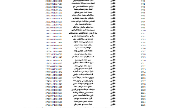 أسماء الفائزين بشقق الإعلان التاسع لـ«الإسكان الاجتماعي» بفاقوس بمحافظة الشرقية 23 أسماء الفائزين بشقق الإعلان التاسع لـ«الإسكان الاجتماعي» بفاقوس بمحافظة الشرقية