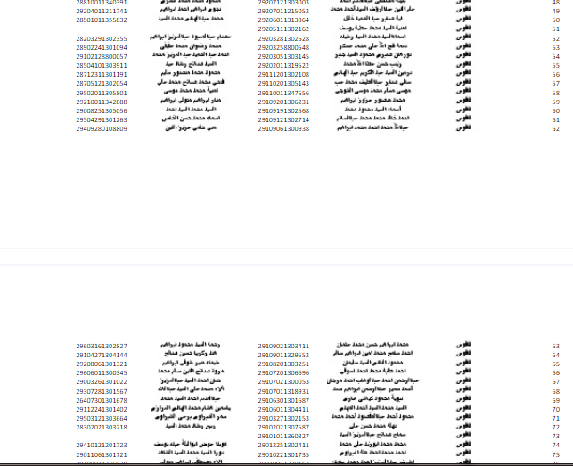 أسماء الفائزين بشقق الإعلان التاسع لـ«الإسكان الاجتماعي» بفاقوس بمحافظة الشرقية 21 أسماء الفائزين بشقق الإعلان التاسع لـ«الإسكان الاجتماعي» بفاقوس بمحافظة الشرقية