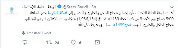 عدد الحجاج المتواجدين في مكة المكرمة حتى صباح اليوم 2 الحجاج