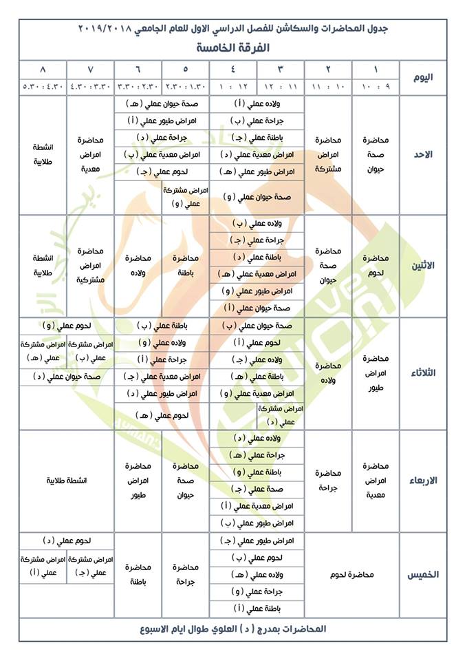 جدول محاضرات وسكاشن الفصل الدراسي الأول للفرقة الخامسة كلية طب بيطري