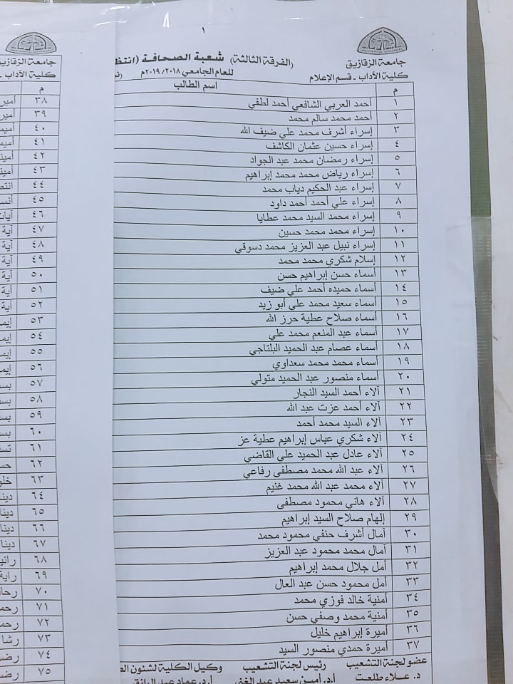 كشوفات التشعيب للفرقة الثالثة كلية آداب إعلام جامعة الزقازيق 7 كشوفات التشعيب للفرقة الثالثة كلية آداب إعلام جامعة الزقازيق