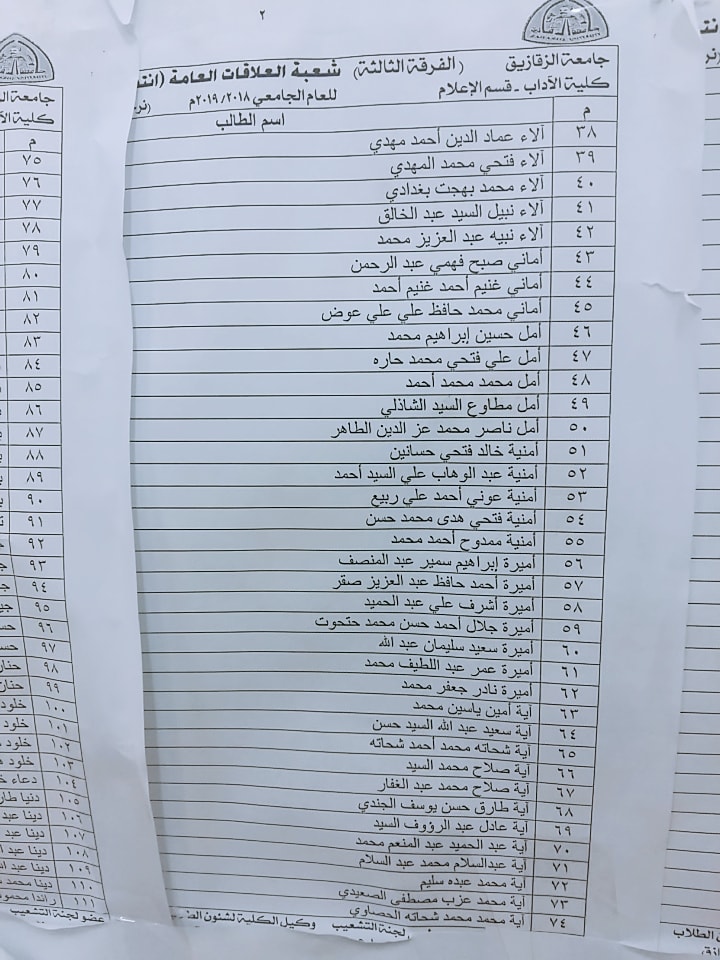 كشوفات التشعيب للفرقة الثالثة كلية آداب إعلام جامعة الزقازيق 12 كشوفات التشعيب للفرقة الثالثة كلية آداب إعلام جامعة الزقازيق