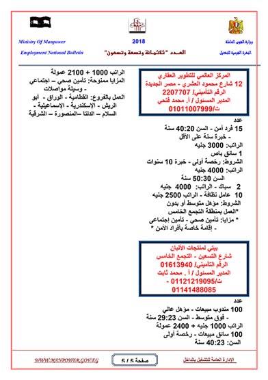 القوى العاملة تطرح 2400 وظيفة براتب يصل لـ4 آلاف جنيه 2 القوى العاملة تطرح 2400 وظيفة براتب يصل لـ4 آلاف جنيه