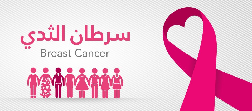 تعرفي على أنواع سرطان الثدي ومراحله 2 من أين يبدء سرطان الثدي؟
