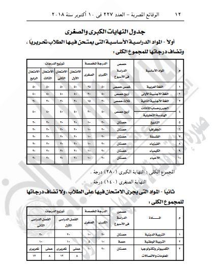 التعليم تصدر قرار جديد بشأن نظام الثانوية المعدل 5 قرار وزارة التربية والتعليم