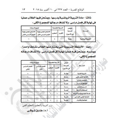 التعليم تصدر قرار جديد بشأن نظام الثانوية المعدل 7 قرار وزارة التربية والتعليم
