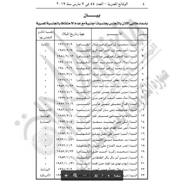 إسقاط الجنسية عن 23 مواطن مصري 3 إسقاط الجنسية عن 23 مواطن مصري