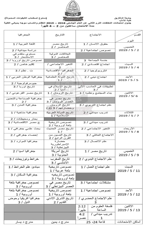 جدول تخلفات كلية الآداب جامعة الزقازيق 2019 4 جدول التخلفات لجميع فرق وأقسام كلية الآداب