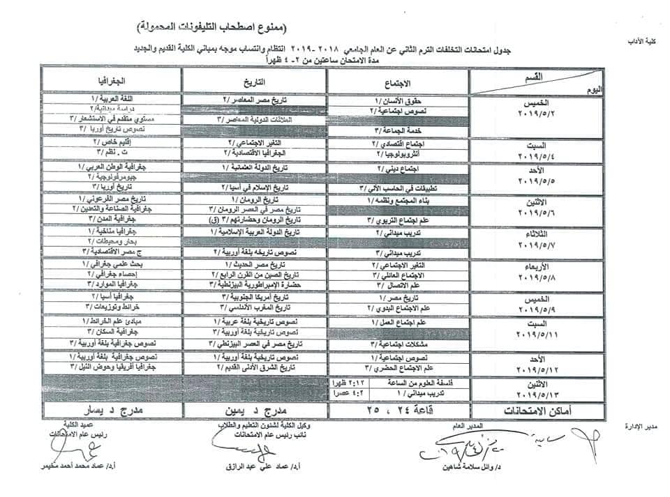 جدول تخلفات كلية الآداب جامعة الزقازيق 2019 6 جدول التخلفات لجميع فرق وأقسام كلية الآداب