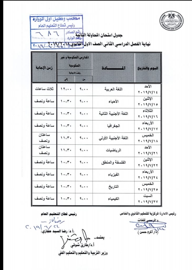 جدول امتحان الدور الثاني للصف الأول الثانوي 2018-2019 2 جدول امتحان الصف الأول الثانوي الدور الثاني