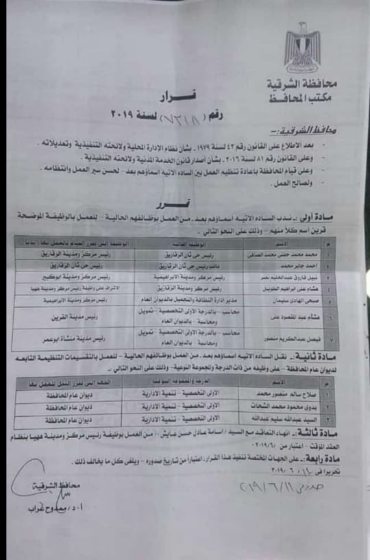 محافظ الشرقية يصدر حركة تنقلات لرؤساء مراكز المدن 2 محافظ الشرقية يصدر حركة تنقلات لرؤساء مراكز المدن