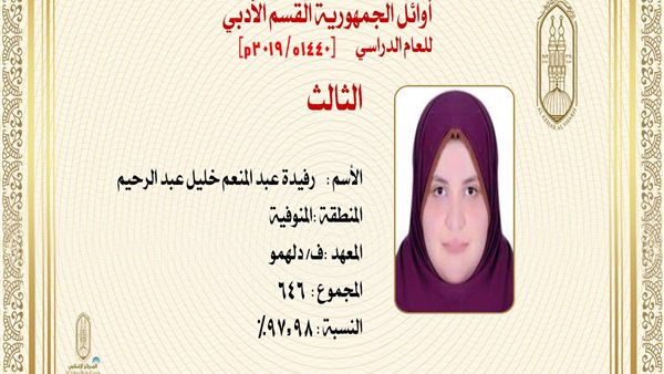 قائمة أوائل الثانوية الأزهرية 2019 1 الثالثة على الثانوية الأزهرية 2019