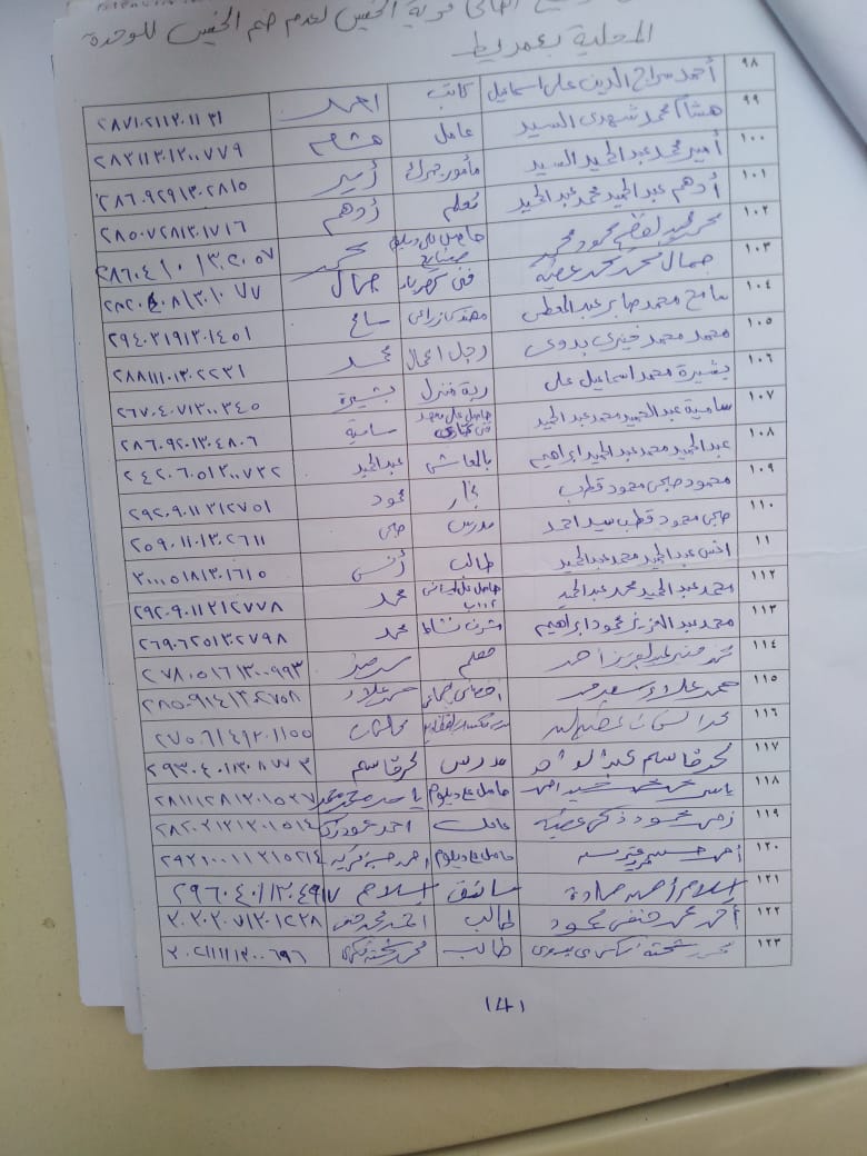 استغاثة أهالي قرية الخيس بأبو حماد لمحافظ الشرقية 2 أهالي قرية الخيس بأبو حماد 2