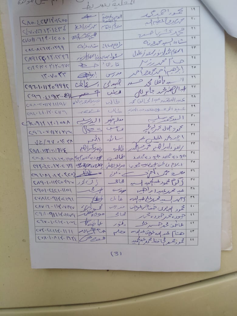 استغاثة أهالي قرية الخيس بأبو حماد لمحافظ الشرقية 3 أهالي قرية الخيس بأبو حماد 3