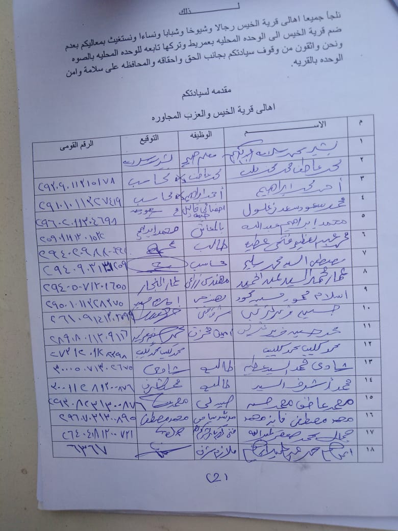 استغاثة أهالي قرية الخيس بأبو حماد لمحافظ الشرقية 5 أهالي قرية الخيس بأبو حماد 5