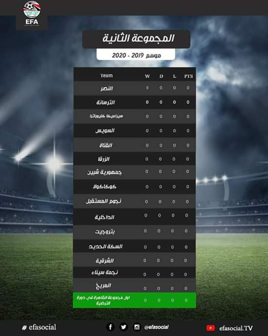 رسميًا صعود نادي الشرقية إلى دوري القسم الثاني 2 نادي الشرقية