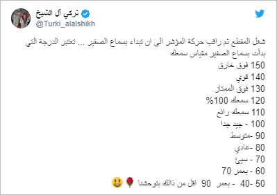 تركي آل الشيخ يطرح اختبارًا غريبًا 2 تركي آل الشيخ