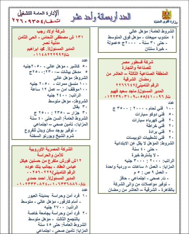 وظائف للشباب بالشرقية برواتب تصل إلى 3500 جنيه 2 وظائف 2019